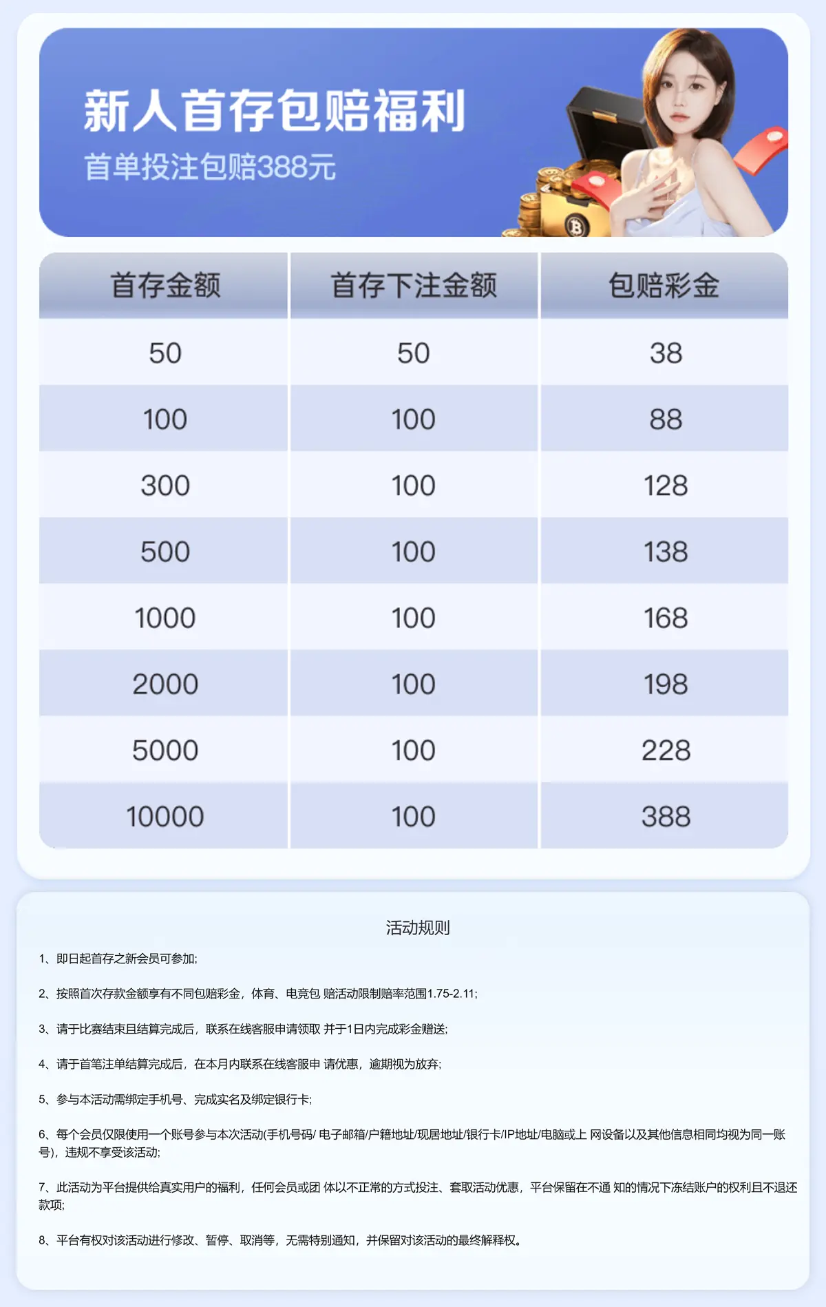 首存包赔福利(图1)