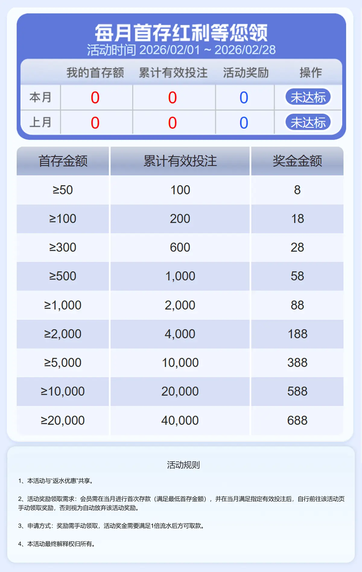 每月首存红利等您领(图1)