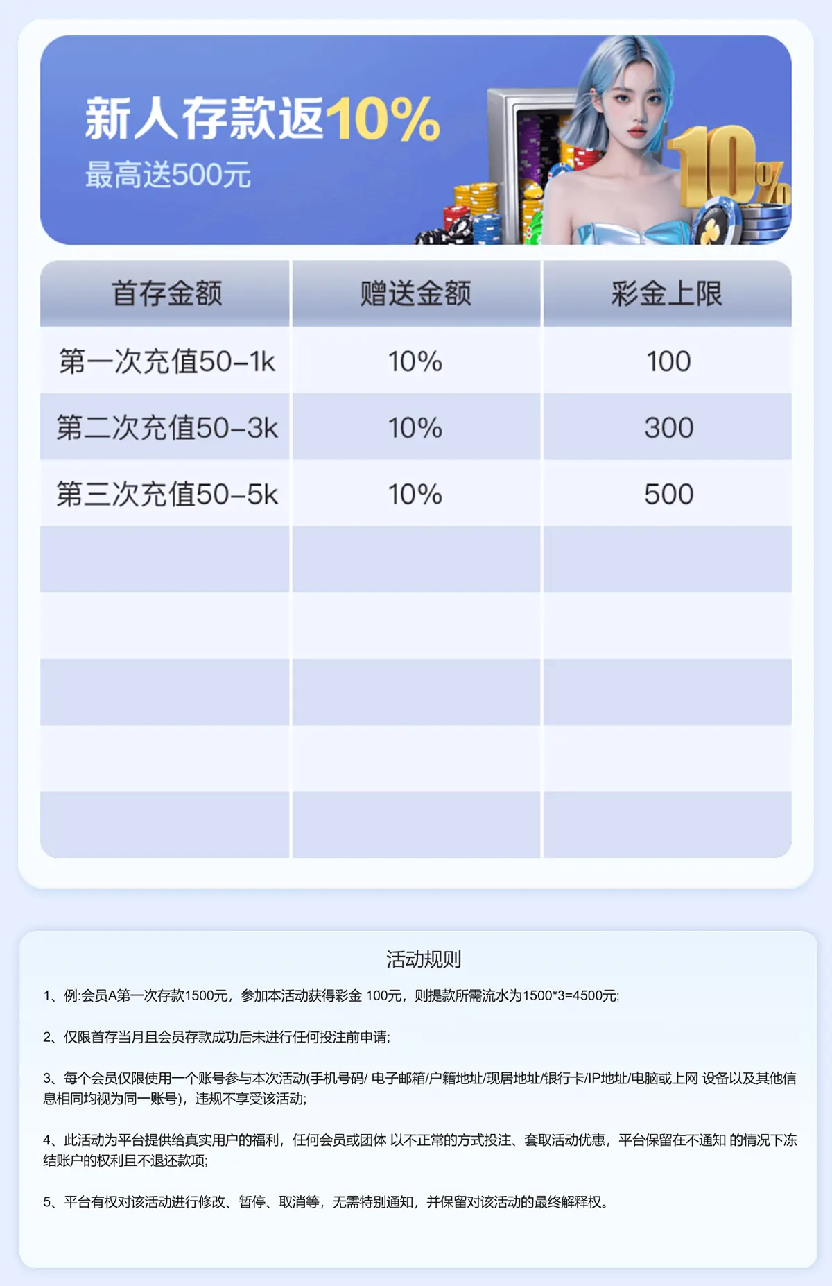 新人首次存款豪礼(图1)